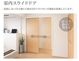 室内（イメージ）