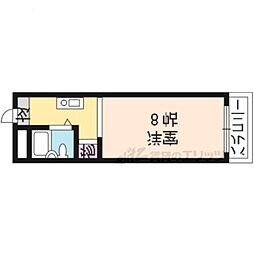 🉐敷金礼金0円！🉐Ｂｏｋｕ　Ｈｏｕｓｅ