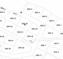 伊勢崎市新栄町　古家付き売土地