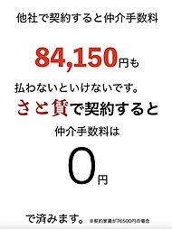 名古屋市営名城線 東別院駅 徒歩5分の賃貸マンション 6階1DKのリビング/ダイニング