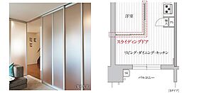 愛知県名古屋市中村区亀島１丁目（賃貸マンション2LDK・12階・52.25㎡） その7