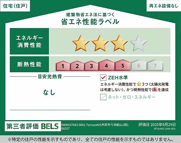 省エネ性能ラベル