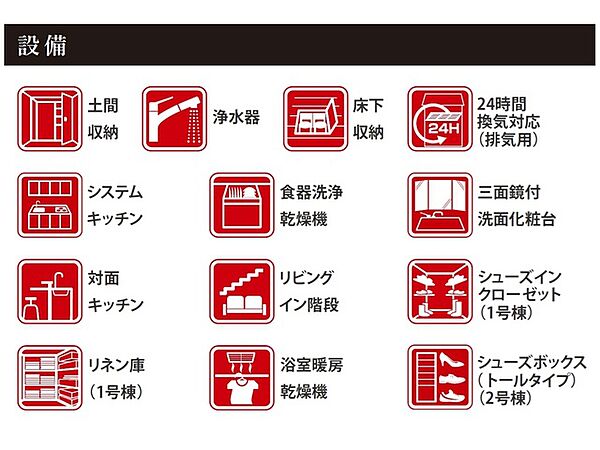 設備
