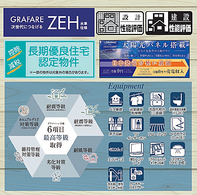 省エネ性能ラベル