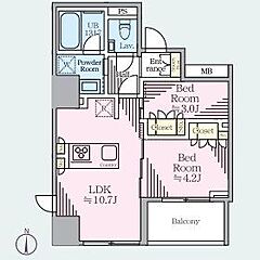 物件の間取り