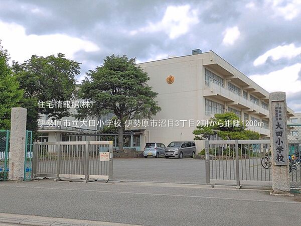 周辺を拡大表示
