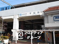 大阪市西淀川区佃3丁目　中古一戸建て