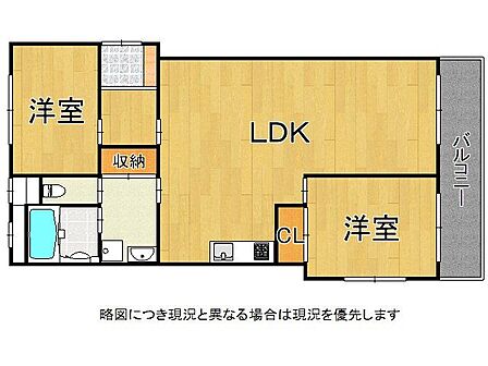 陽当たりの良い南西向き2LDKの間取りです。