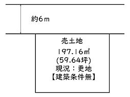 たつの市誉田町福田／売土地