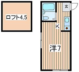 ステラヴィラ生麦