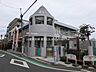 周辺：幼稚園・保育園 870m 白鷺保育園