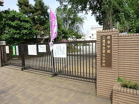 小学校 190...