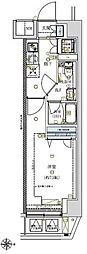 ラフィスタ東日暮里