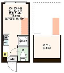 ハーモニーテラス仲宿III