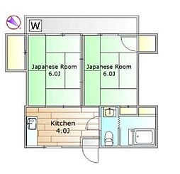 東急田園都市線 駒沢大学駅 徒歩18分の賃貸アパート 1階2Kの間取り