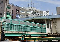 周辺施設の画像