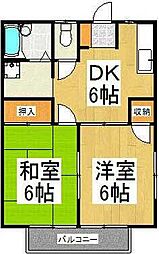 西武多摩湖線 武蔵大和駅 徒歩9分の賃貸アパート 2階2DKの間取り