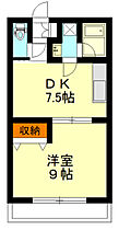 ラ・セゾン 202 ｜ 栃木県栃木市野中町1375-1（賃貸マンション1DK・2階・35.23㎡） その2