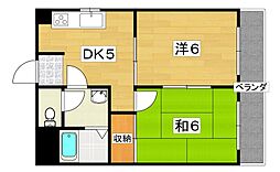 メゾンスカーレット 2DKの間取図画像