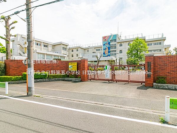 周辺を拡大表示