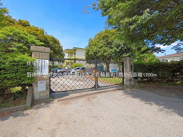 周辺を拡大表示