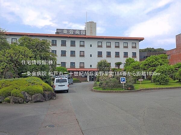 周辺を拡大表示