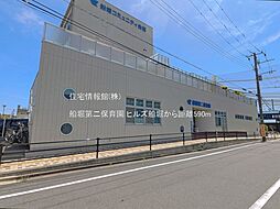 周辺施設の画像