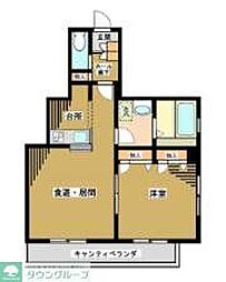 ファレオ千石 3階1LDKの間取り