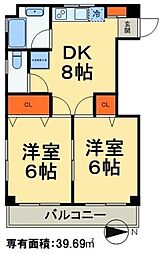 西日暮里駅 10.0万円