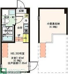 ハーモニーテラス足立VII 1階ワンルームの間取り