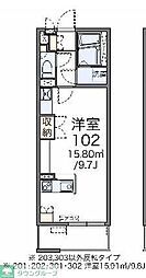 東武伊勢崎線 竹ノ塚駅 徒歩9分の賃貸アパート 1階ワンルームの間取り