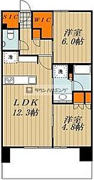 日暮里駅 23.0万円