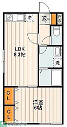東京メトロ千代田線 北綾瀬駅 徒歩8分の賃貸マンション 2階1LDKの間取り