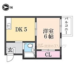 近鉄天理線 天理駅 徒歩7分