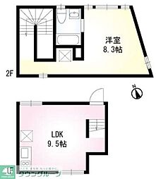 ＥＢＩＳＵ　ＦＯＬＩＯ　Ａｃｔ．3 3階1DKの間取り