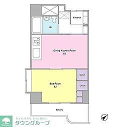 ヴィラ・ハーモニー目黒川 202 2階1DKの間取り