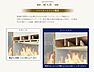 その他：耐火性（イメージ）
