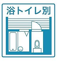 SuccessVI（サクセスシックス） 308 ｜ 愛知県名古屋市中村区烏森町７丁目171（賃貸アパート1R・3階・28.25㎡） その6