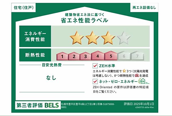 省エネ性能ラベル