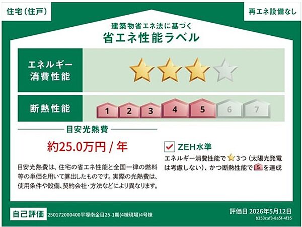 省エネ性能ラベル