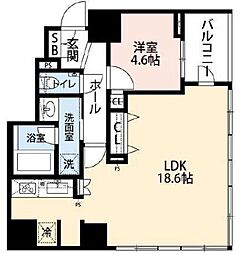 表参道駅 30.0万円