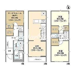 京浜東北・根岸線 大森駅 徒歩11分