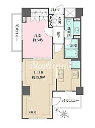東急目黒線 不動前駅 徒歩8分