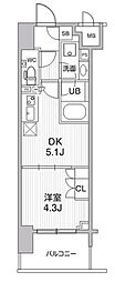京浜東北・根岸線 大森駅 徒歩4分