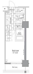山手線 御徒町駅 徒歩2分