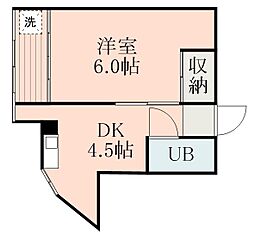鹿児島市電1系統 上塩屋駅 徒歩2分