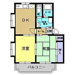鹿児島市電2系統 市役所前駅 伊敷町下車 4.3km
