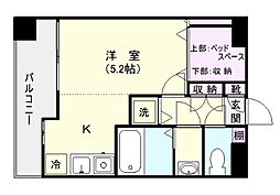 鹿児島市電2系統 中洲通駅 徒歩8分