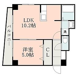 鹿児島市電1系統 谷山駅 徒歩2分