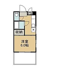 鹿児島市電2系統 中郡駅 法文学部前下車 徒歩7分